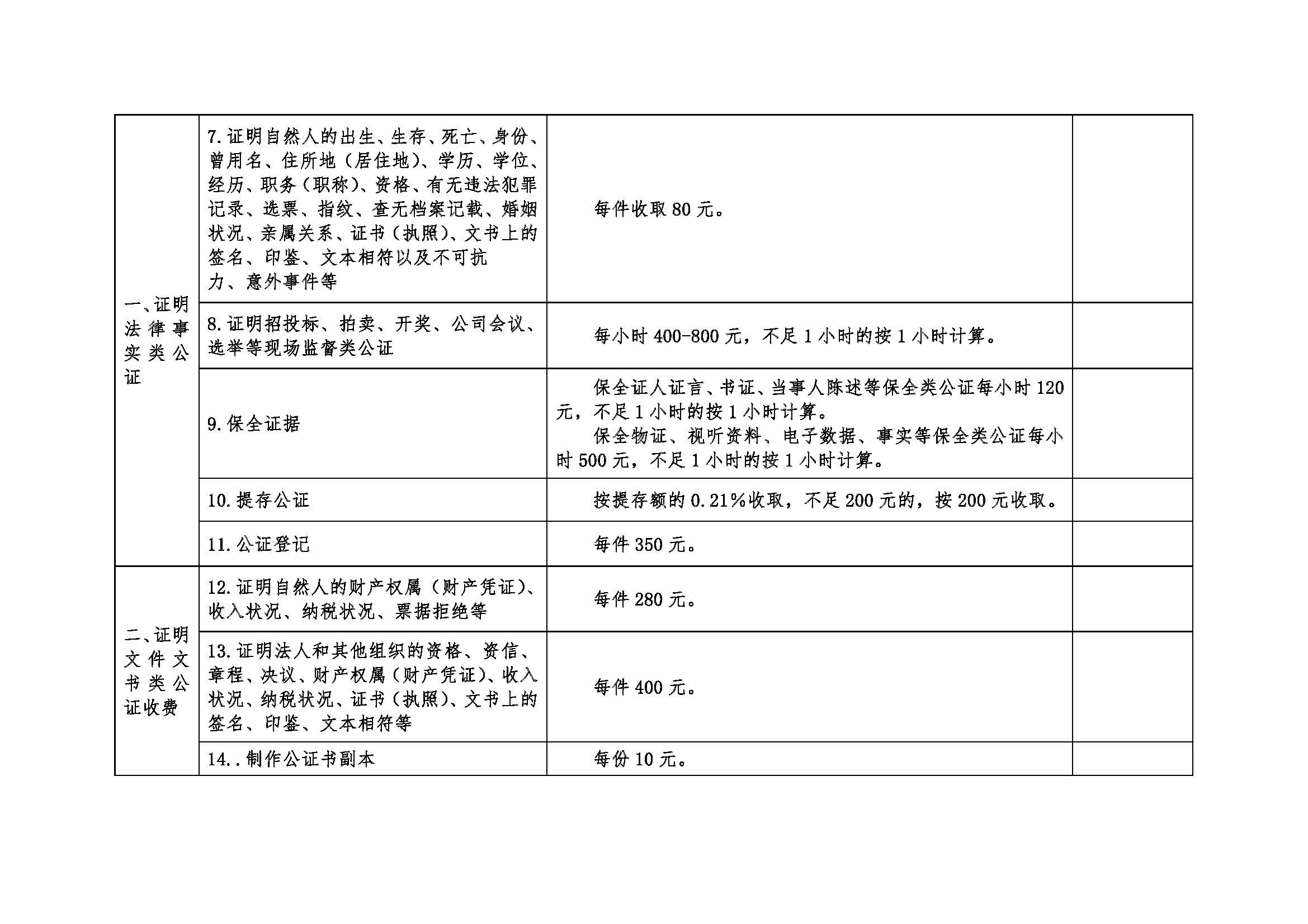 河北省公证服务收费标准  1_页面_3.jpg